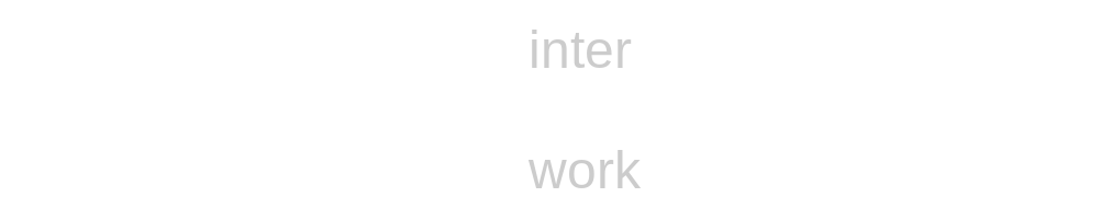 computer + phone + internet + communications